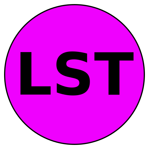 LegacySafe Travels